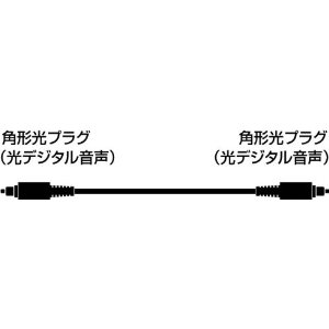 AT5D91/3.0