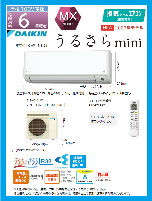 邳mini S223ATMS-W [zCg]